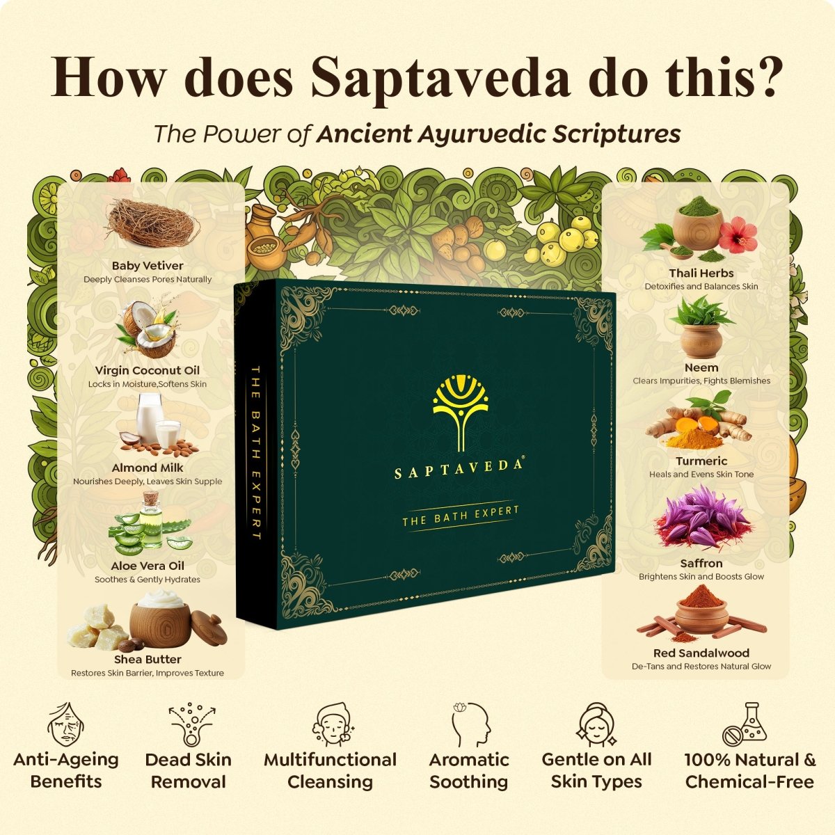 SAPTAVEDA | Herbal Bathing Bar | The Bath Expert | Luxury Soap | Infused with Baby Vetiver Roots | Anti - Ageing | Pack of 4 - Saptaveda Herbals