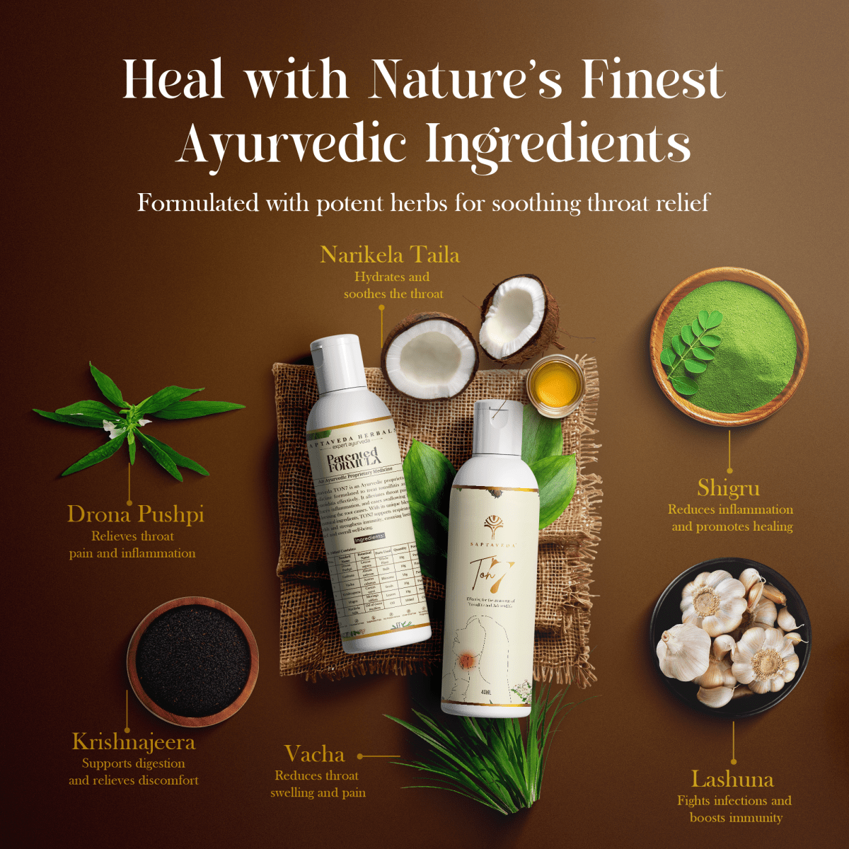 Saptaveda TON7 | Mini Pack (40ML) | 100% Natural & Ayurvedic Oil | Patented Formula for Tonsillitis & Adenoiditis | External Use | Relief in 7 Days - Saptaveda Herbals